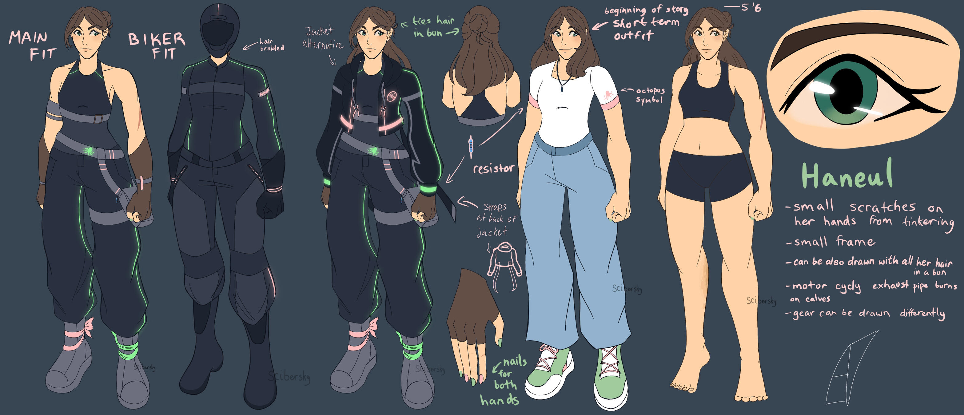 Official Nova Reference