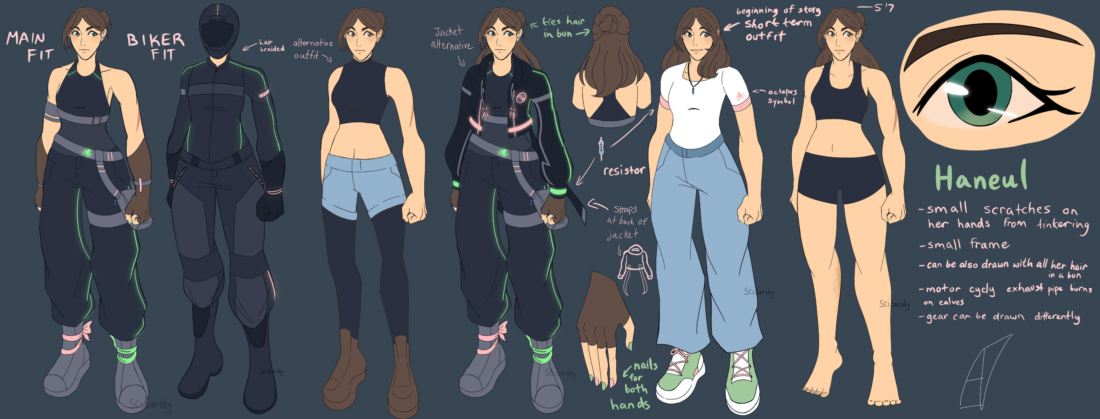 Official Nova Reference