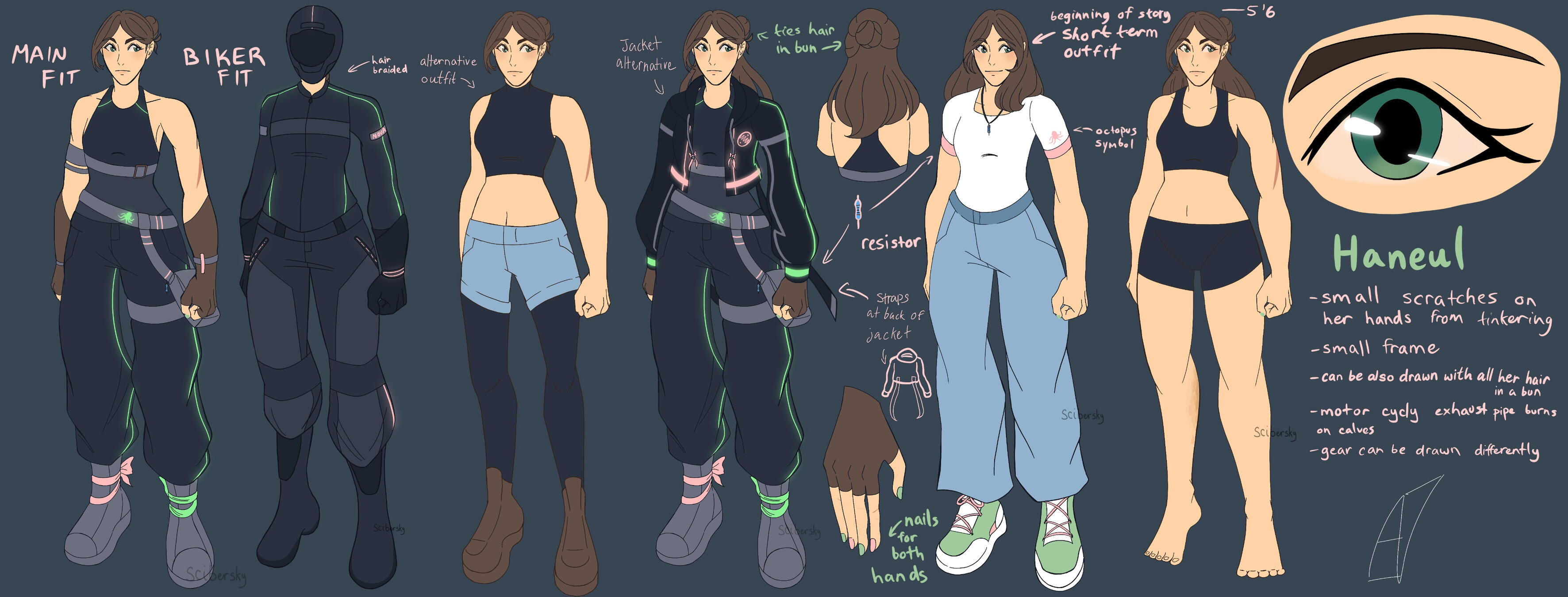 Official Nova Reference