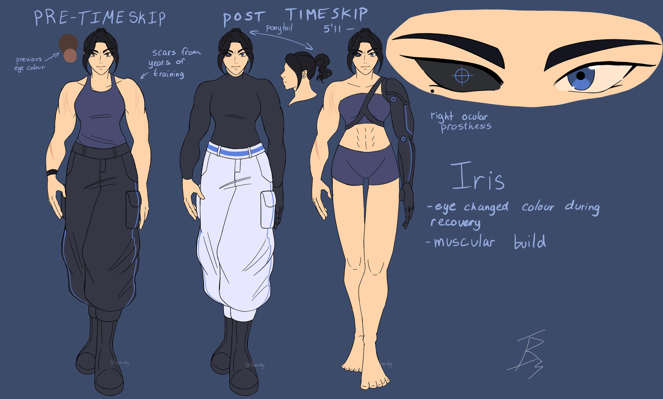 Iris Reference Sheet
