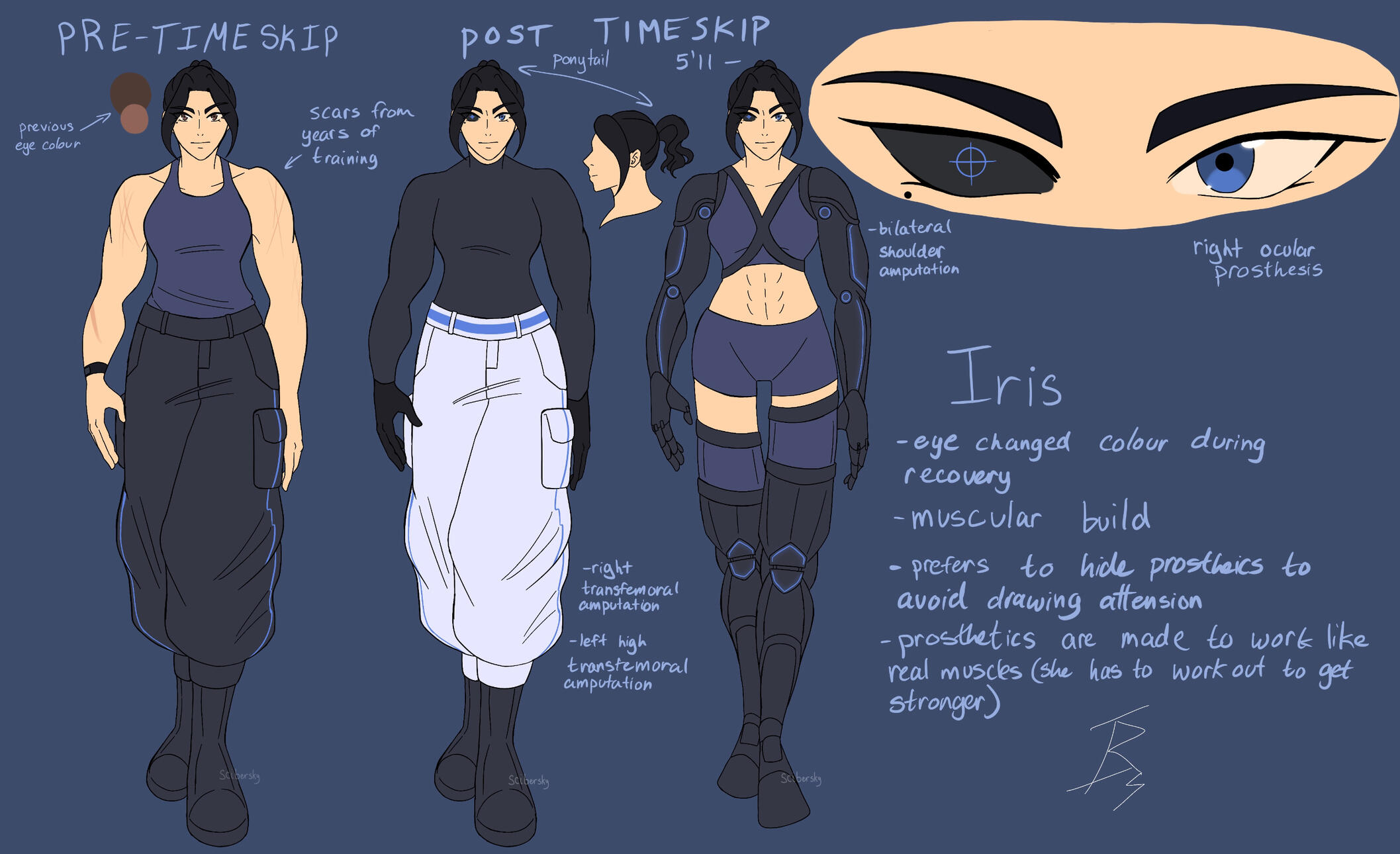 Iris Reference Sheet